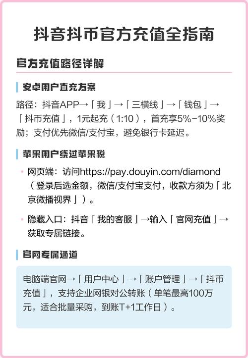 抖音充值失败原因