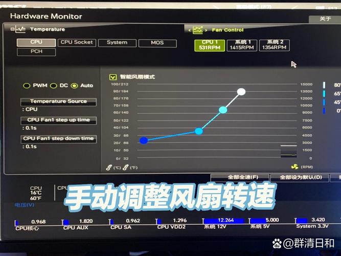 cpu风扇最低转速设置多少图标