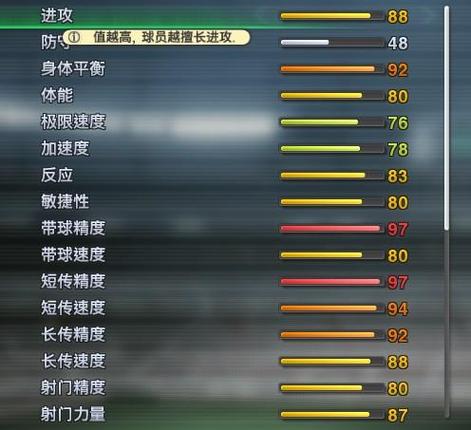 pes6球员能力值图标