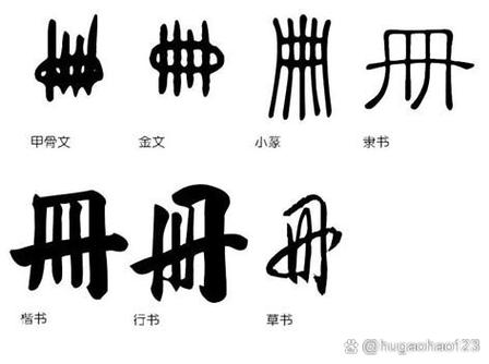 甲骨文转换器在线转换器缩略图
