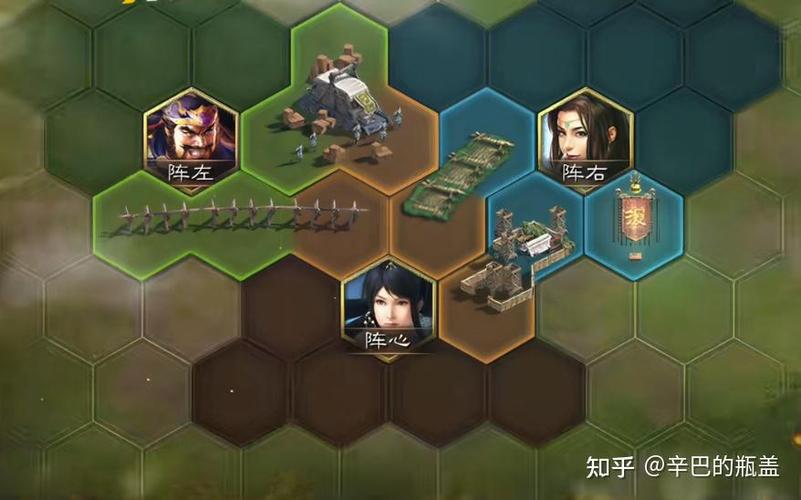 朱儁搭配阵容