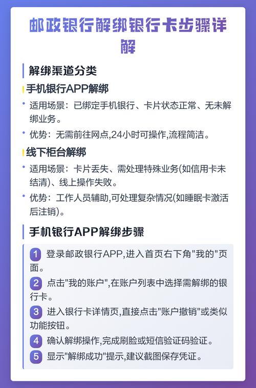 邮政手机银行怎么删解绑银行卡缩略图