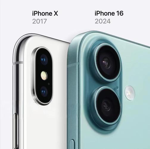 iphonex为什么有两个摄像头截图