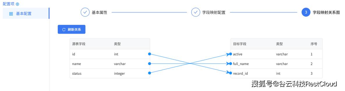 表格1引用表格2的数据截图
