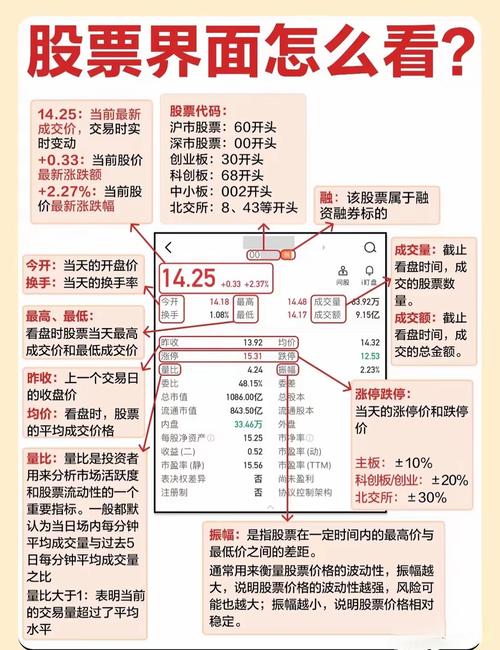 阿迪达斯股票今日走势