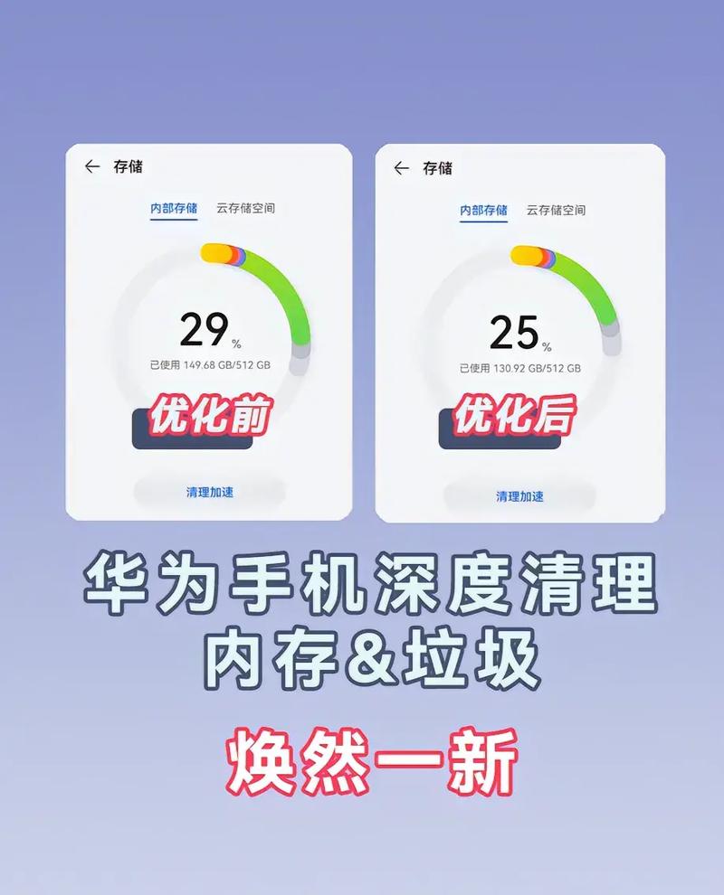 华为手机清理软件缓存图标