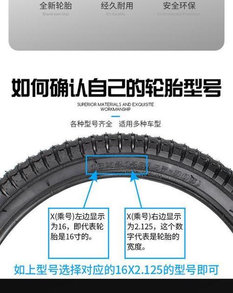 轮胎尺寸规格怎么看