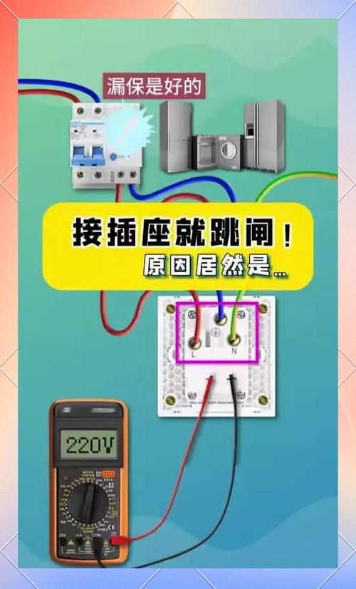 插座一插就跳闸怎么回事