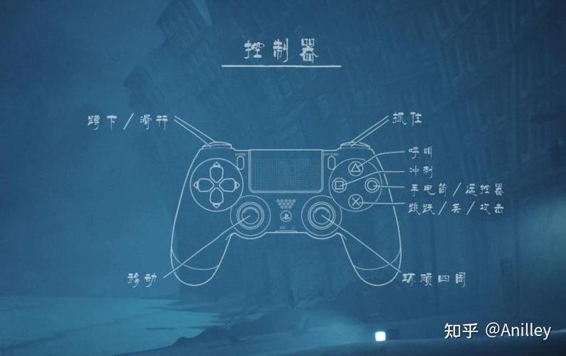 小小梦魇按键说明图标