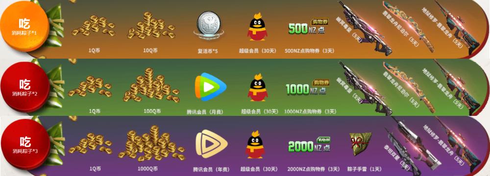 qq修改器无限q币缩略图