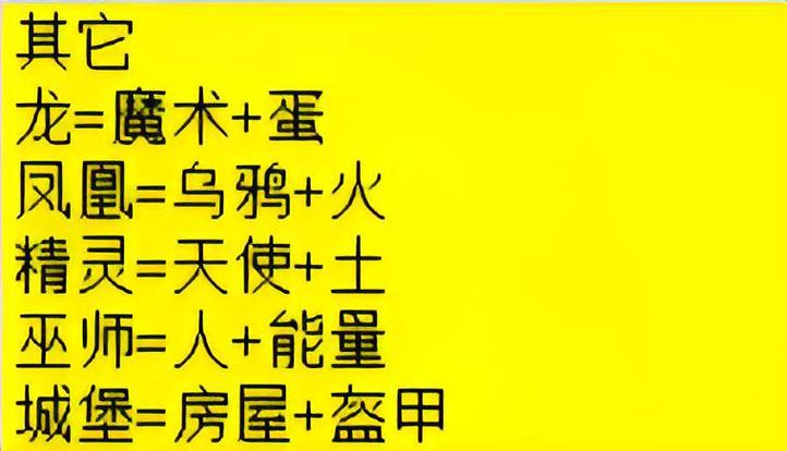 涂鸦恶魔合成表缩略图