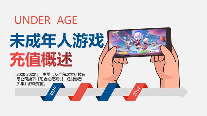 怎么关闭欢太科技扣费截图