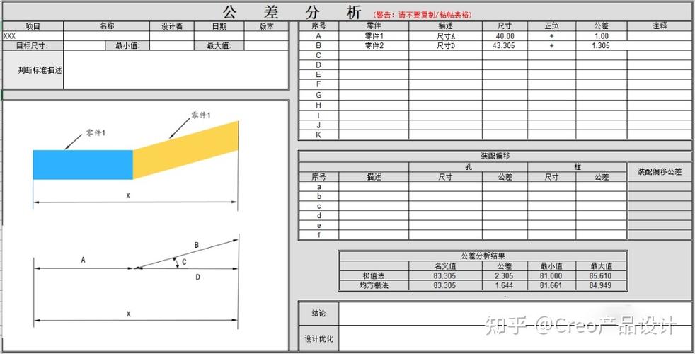 18寸和15寸差距大吗缩略图