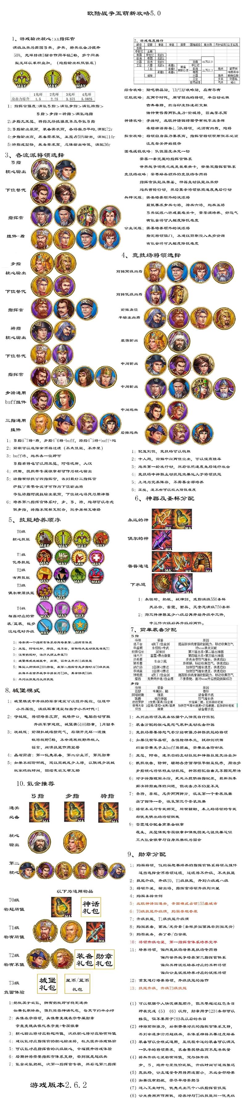 欧陆战争5内置作弊菜单图标