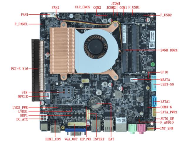 g1820cpu用什么主板缩略图