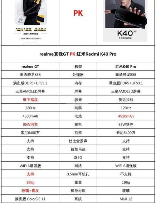红米k40root教程游戏截图