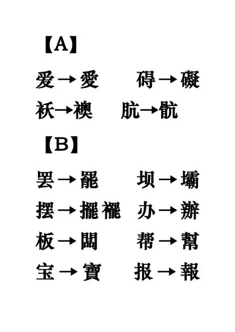 繁体中文和简体中文