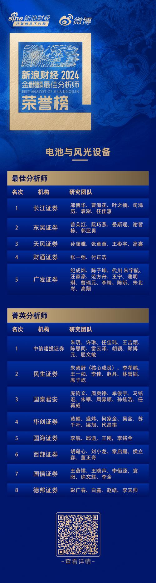 新浪财经—新浪网截图