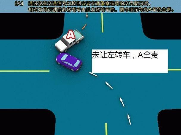 右让左还是左让右