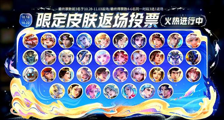 王者荣耀皮肤返场什么时候游戏截图