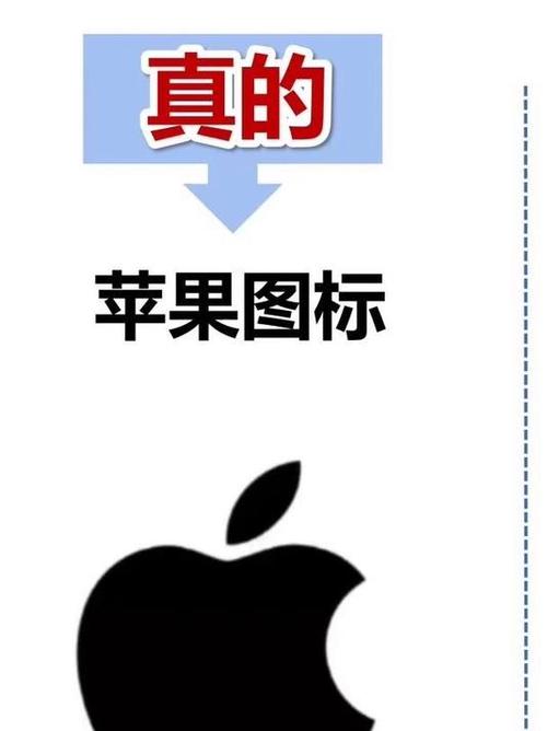 苹果手机包装盒塑封真假图标