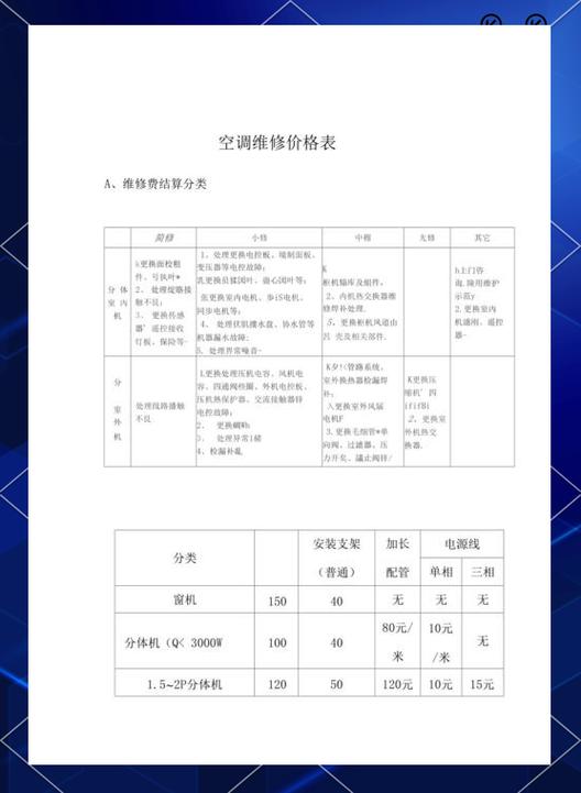 空调维修收费标准缩略图