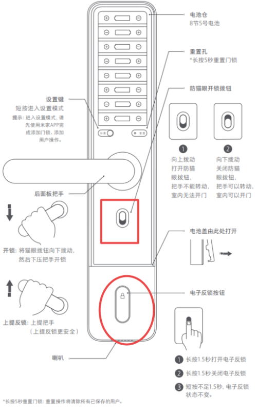 智能锁在外面怎么反锁门游戏截图