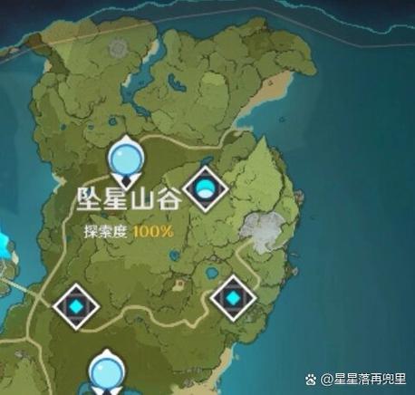 原神自动找宝箱辅助图标
