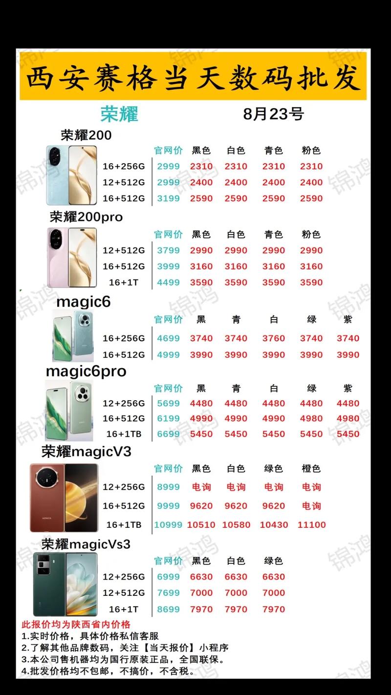 oppox6手机多少钱缩略图