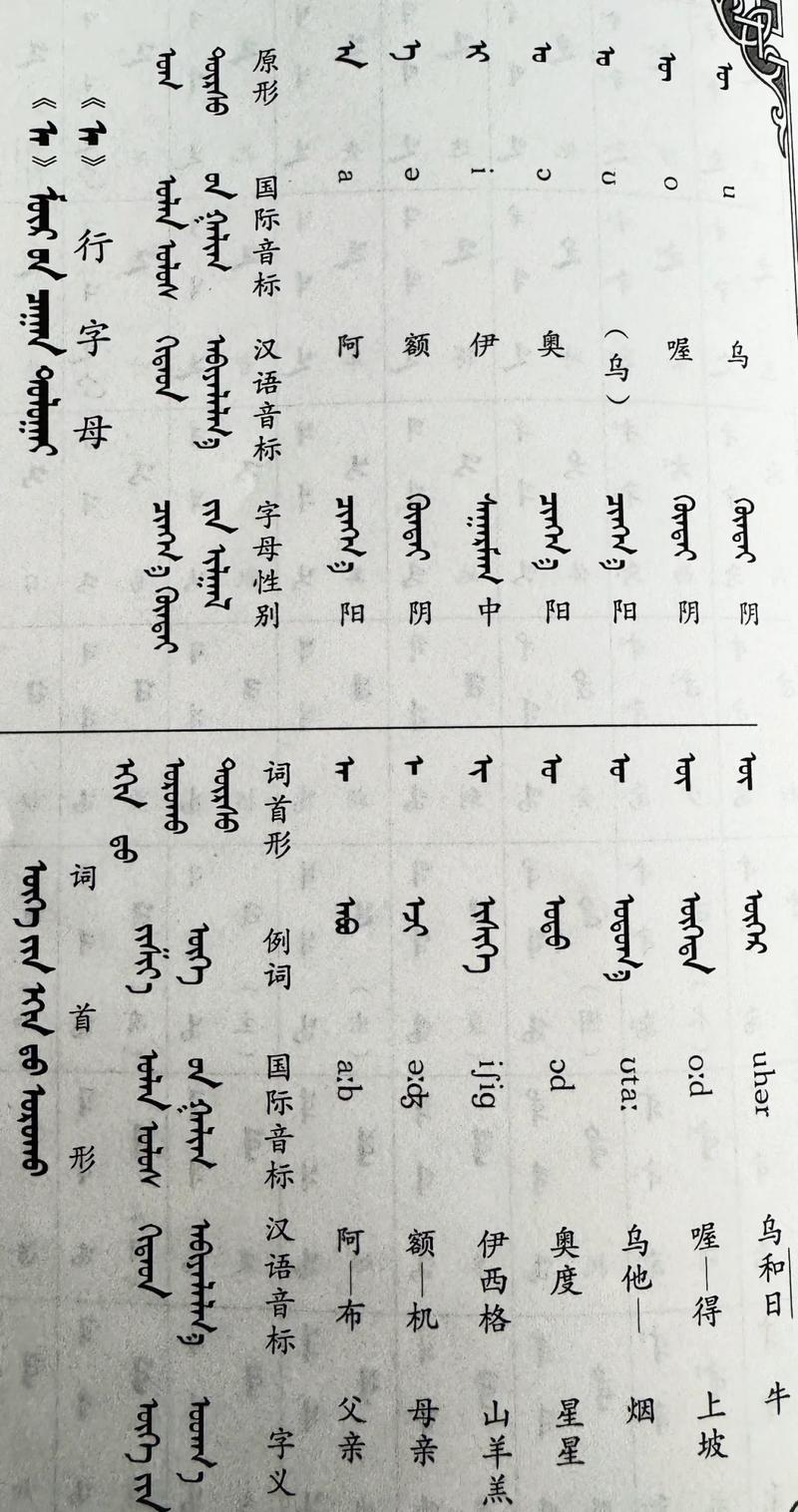 蒙古汉蒙语版缩略图