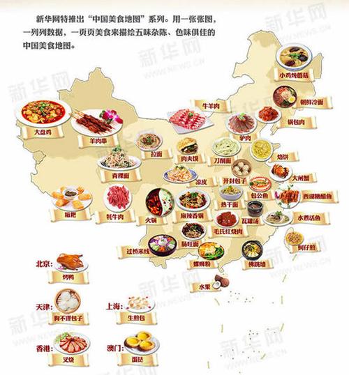 看图猜美食