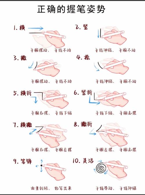 想学围棋该怎么入门游戏截图