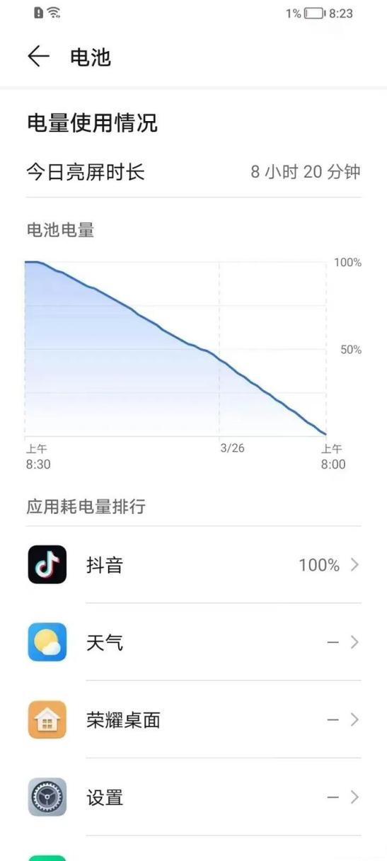 手机一直玩能用几小时截图
