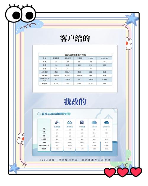 wps表格填充颜色表格线条没了