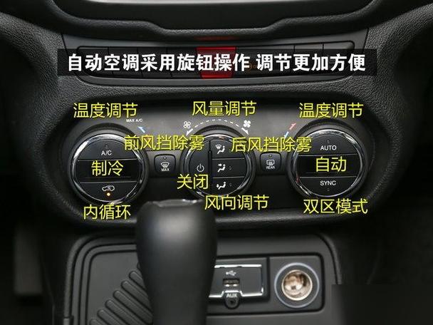 自由侠面板按键说明