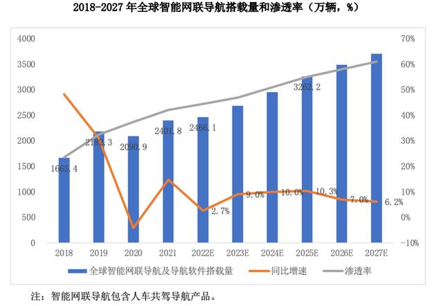 谷歌趋势官网入口缩略图