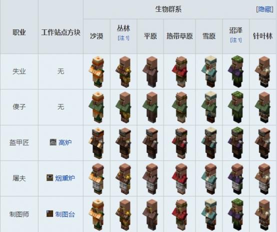 我的世界边界方块
