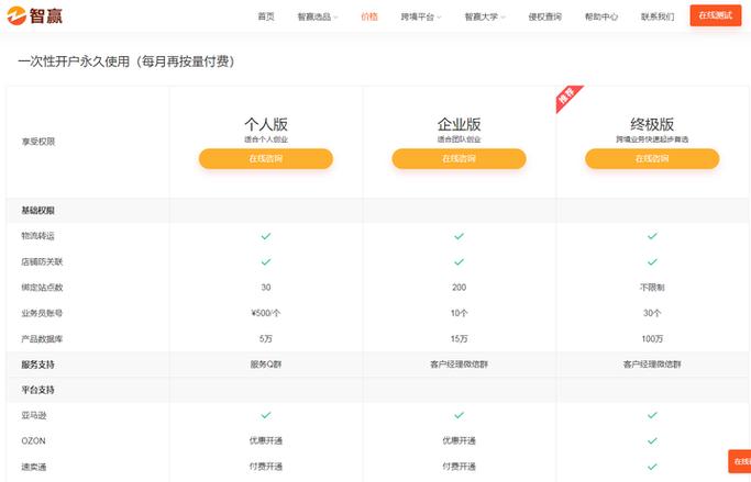 使用讯飞输入法缩略图