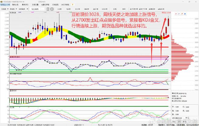 为什么美股大涨a股继续跌