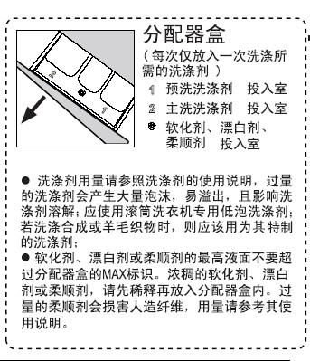 滚筒洗衣机洗涤液用量游戏截图