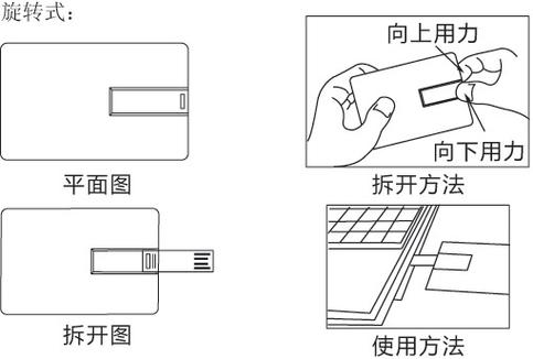 u盘1g可以存多少照片