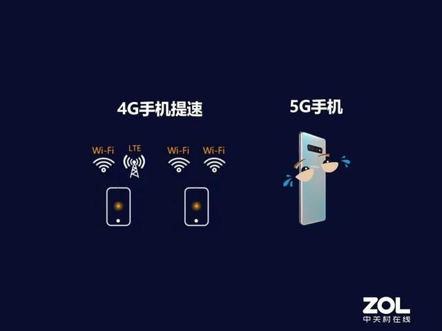 两个路由器同一个wifi游戏截图