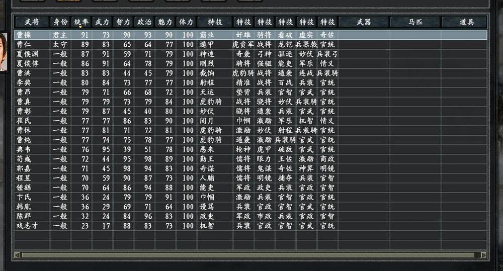 三国志11全武将能力表截图