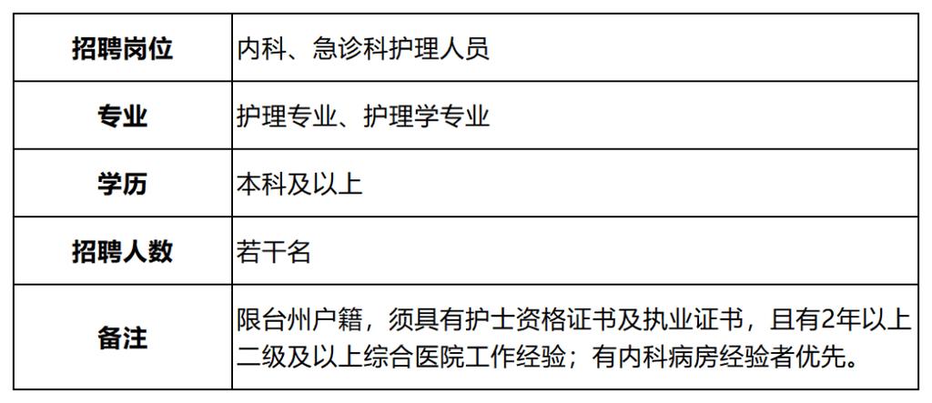 台州黄岩人力资源招聘网图标