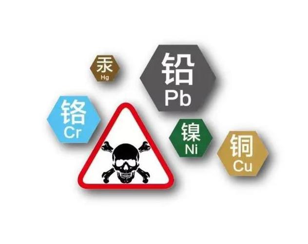 重金属是啥意思图标