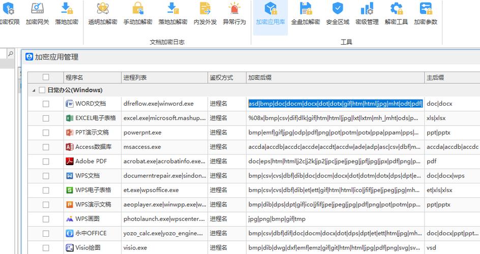 一键加密sh脚本工具