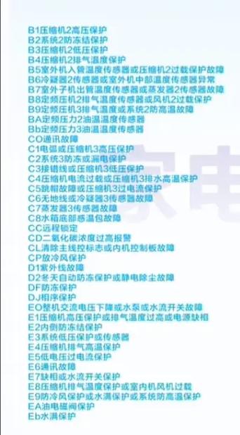 美的风管机e5故障代码游戏截图