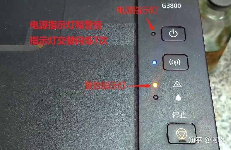 佳能g3800指示灯含义缩略图