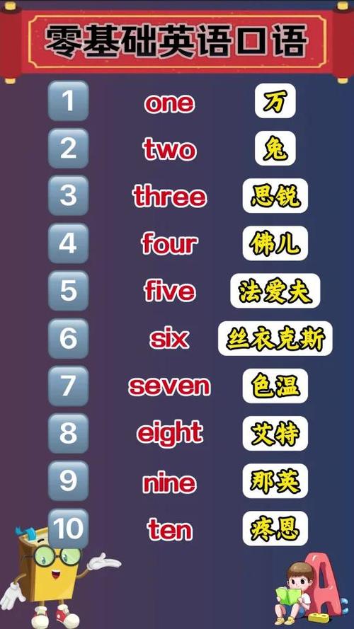 听见英语怎么读截图