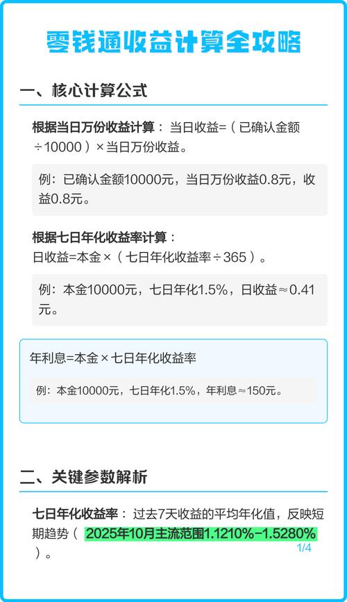 1万元放零钱通一天多少钱图标